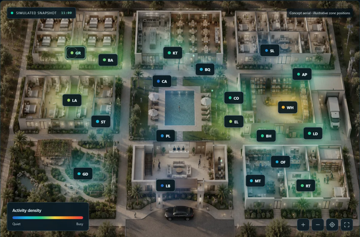 Metari Command Center property heatmap showing a concept campus and simulated environment activity